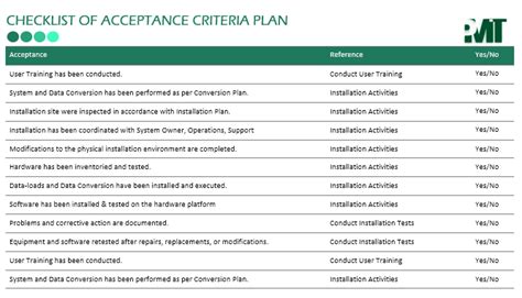 Project Acceptance Criteria Plan Template Excel