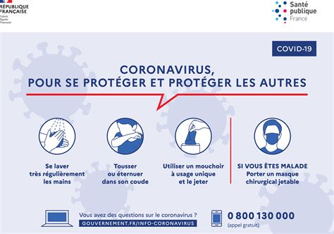 Tousser ou éternuer dans son coude ou dans son mouchoir. Covid-19 : mesures de prévention. - Pôle santé/social ...