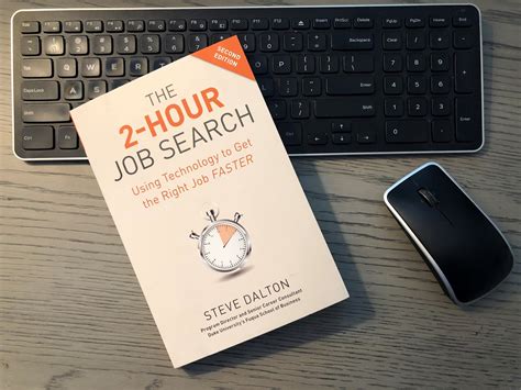 UVA Darden Career Corner : The 2-Hour Job Search: Can this Method Work
