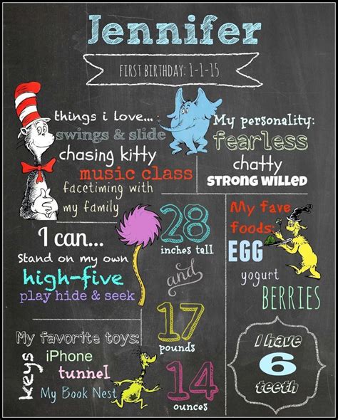 Personalized Dr Seuss Birthday Chalkboard Sign Digital Printable