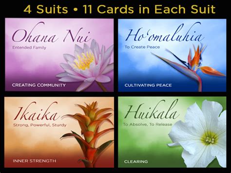 You can tell someone they're cute, pretty, elegant, handsome… so many synonyms for the same. SacredLomi.com ~Hawaiian Healing Intention Oracle Cards