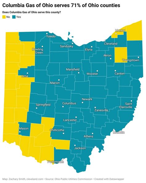 Columbia Gas Of Ohio Wants To Increase Distribution Rates Which Could