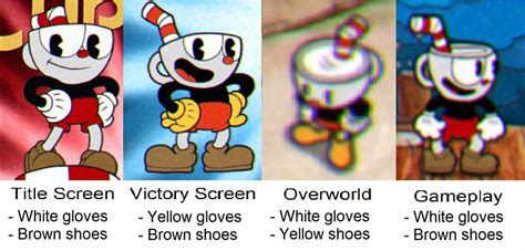 Cuphead Xbox One And Pc