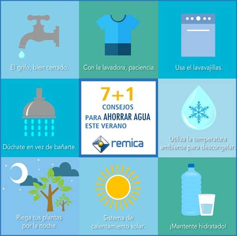 Cómo ahorrar agua este verano