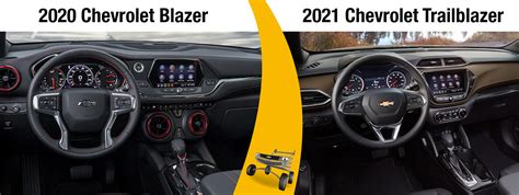 Chevrolet Blazer 2020 Vs Chevrolet Trailblazer 2021 Chevrolet De