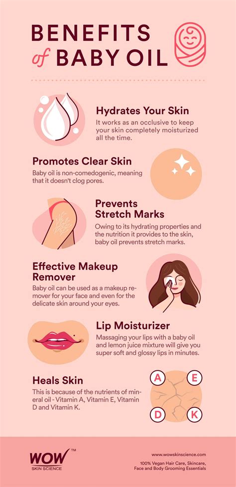 Baby Oil For Makeup Removal