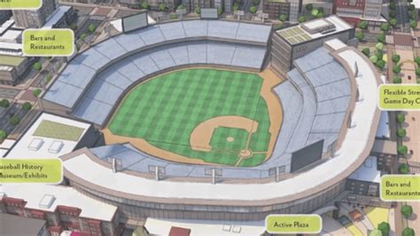 Missouris Top Legislature Reacts To The Royals New Stadium Proposal