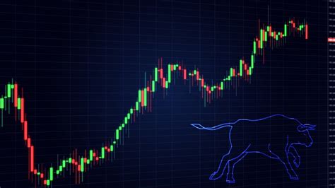Bull Market Trend Chart Animation Animation Marketing Trends Bull