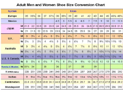 Size Charts Tradie Boots
