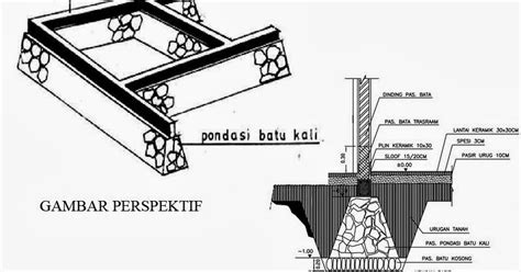 Misalnya saat membeli pasir, kita bisa tahu berapa beratnya dalam satu truck, sehingga ketika truck bermuatan pasir tersebut akan melewati jalan, jembatan atau halaman rumah tidak terjadi ambrol. Menghitung Volume Material Pondasi Batu Kali Untuk Bata ...