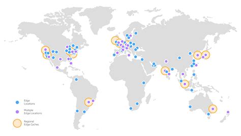 Aws Availability Zones Cloudfront And Outposts