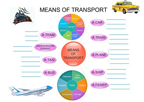 Speak About Means Of Transport Vocabulary Transportation Learn English