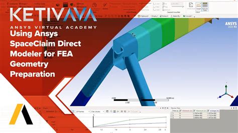 Using Ansys Spaceclaim Direct Modeler For Fea Geometry Preparation