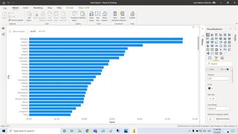 Power Bi Data Visualization Best Practices Part 8 Of 15 Bar Charts