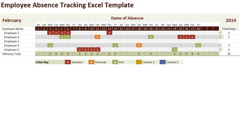 Absence Tracker Excel Calendar Template Excel Calendars Doctemplates