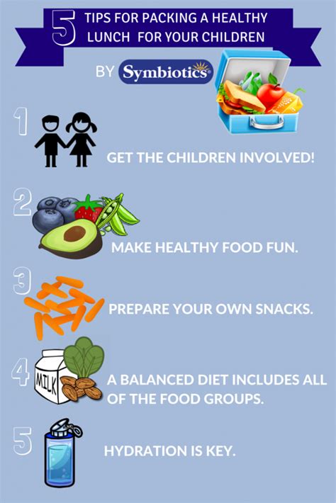 5 Tips For Packing Healthy Lunch For Your Children