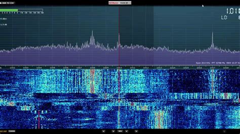 Testing The Sdrplay Rsp1a Scan Of The Medium Wave Band With Numerous