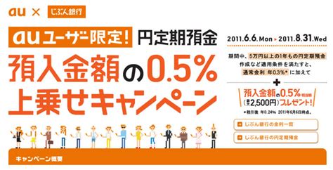 ちょんまげー ぐい、ぐい、ぐい ぐい、ぐい、ぐい しこふんで!しこしこしこ けつ、けつ、けつ けつ、けつ、けつ 視聴者の8割は女の子に夢中でdanaの文字に気が付か. じぶん銀行、au限定で最大2500円をプレゼントするキャンペーン ...