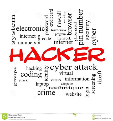 It explains that the attack targetted an old vpn device located at its north american subsidiary, and that this device has already been removed from its network. Hacker Word Cloud Concept In Red Caps Stock Images - Image: 36401454