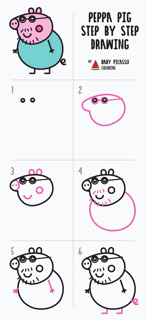 How To Draw A Pig Step By Step At Drawing Tutorials