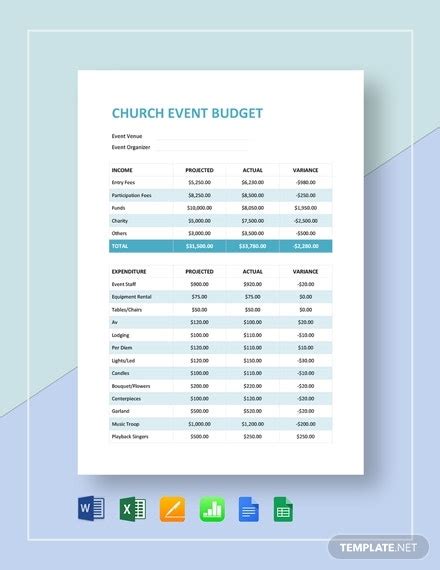 10 Church Budget Worksheet Templates Sample Example Format