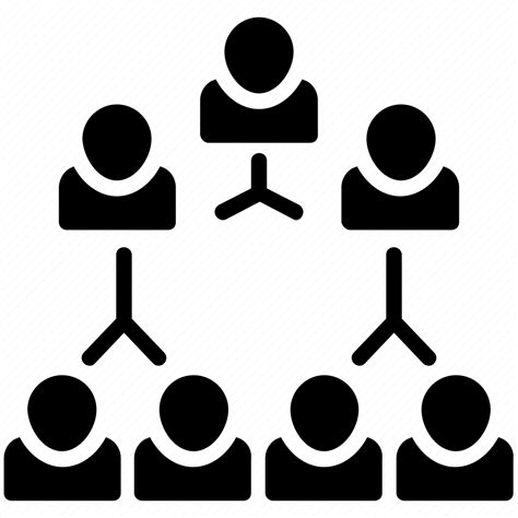 Business Units Company Structure Corporate Structure Organization Of