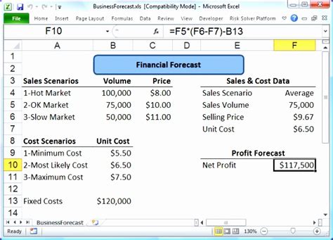 price volume mix analysis excel template