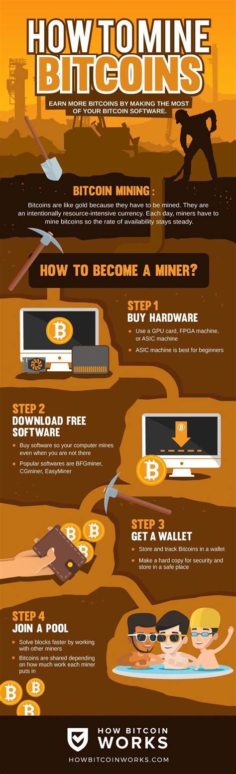 © 2021 forbes media llc. bitcoin mining rig #cryptocurrencymining | Bitcoin mining ...