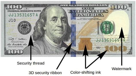 How Tell If A 100 Dollar Bill Is Real Ventarticle