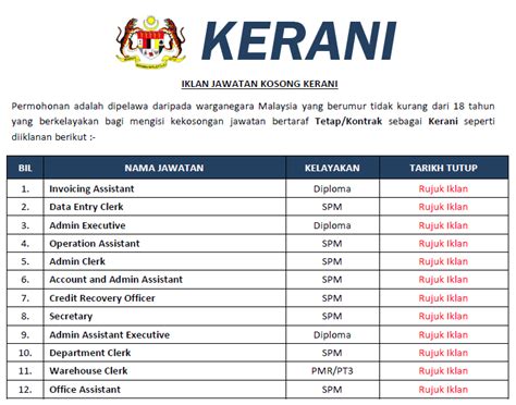 Jawatan kosong 2021 at kementerian pembangunan luar bandar malaysia. Jawatan Kosong Kerani - Kelayakan PMR/SPM/DIPLOMA ...