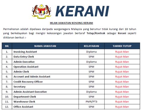 Berikut merupakan maklumat iklan kerja kosong yang ditawarkan oleh majikan terlibat. Jawatan Kosong Kerani - Kelayakan PMR/SPM/DIPLOMA ...