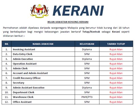 Maklumat jawatan kosong kkm 2019: Jawatan Kosong Kerani - Kelayakan PMR/SPM/DIPLOMA ...