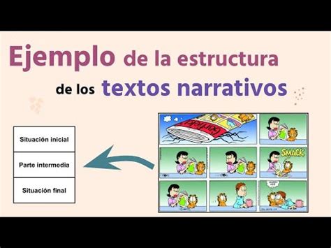 Ejemplo De La Estructura De Los Textos Narrativos Cu L Es Su