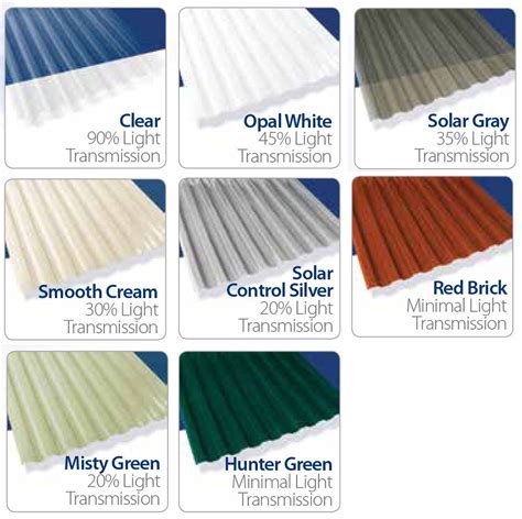Suntuf Solar Gray Corrugated Polycarbonate Plastic Sheet Suntuf Solar