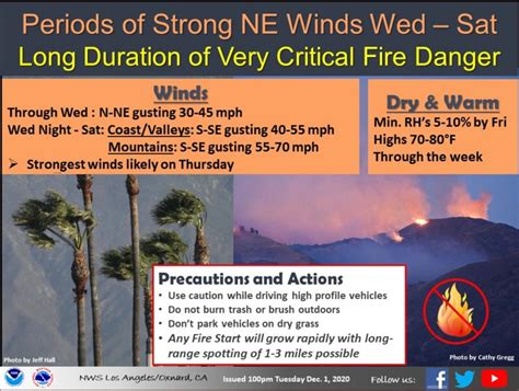 Strong Winds Red Flag Warnings And High Wildfire Danger Predicted For