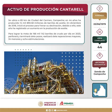 Petróleos Mexicanos on Twitter El Activo de Producción Cantarell en