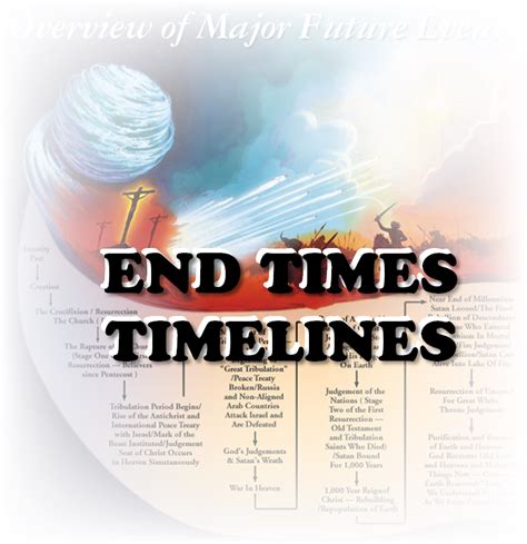 End Times End Times Timelines A Postponement Michael James
