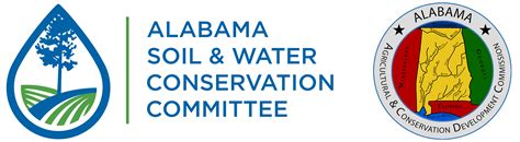 District List Alabama Soil And Water Conservation Committee
