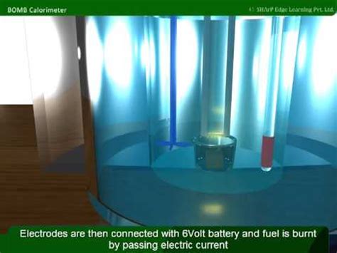 A bomb calorimeter works in the same manner as a coffee cup calorimeter, with one big difference: Bomb Calorimeter - YouTube