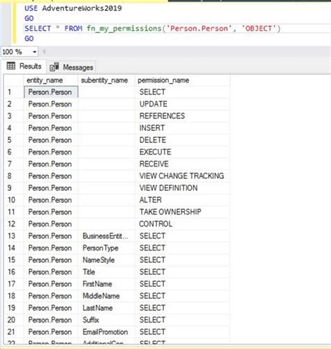 Guide To Sql Server Permissions Permission Examples Of Vrogue