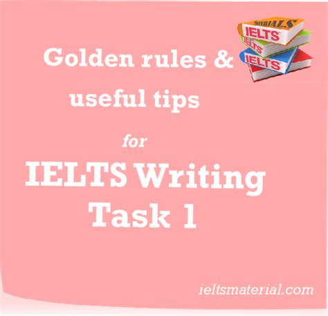 Ielts Writing Task 1 Marking Criteria I Tips And Tricks Ielts Writing