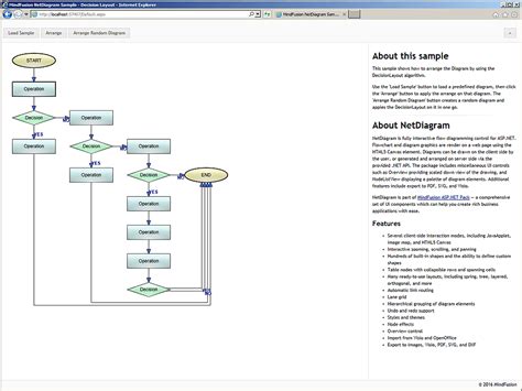 Diagram Microsoft Visual Studio Database Diagram Mydiagramonline