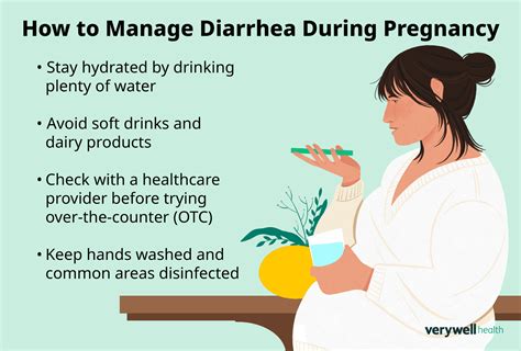 Diarrhea During Pregnancy Causes In Each Trimester