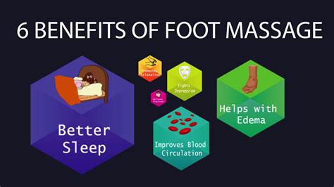 6 Benefits Of Foot Massage Youtube