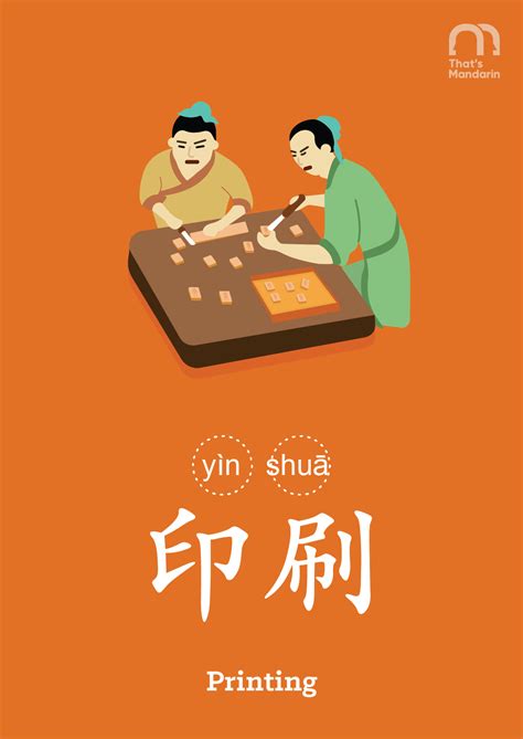 Link Words The 4 Great Chinese Inventions That S Mandarin Cher Shares 學而知中文 Shareschineses