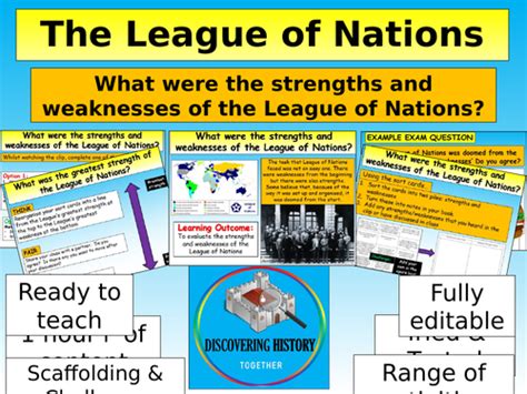 League Of Nations Strengths And Weaknesses Teaching Resources