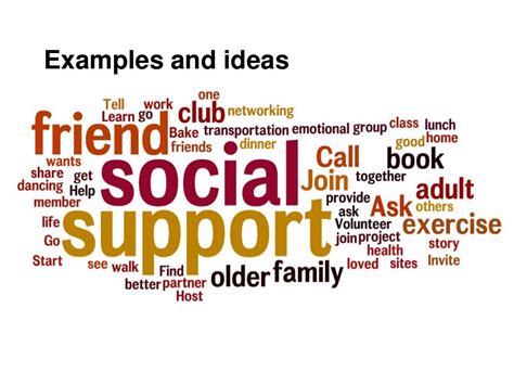 Social Support Presentation Final
