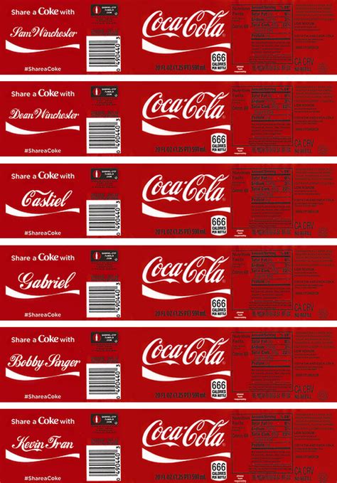 Share A Coke Label Template Pensandpieces