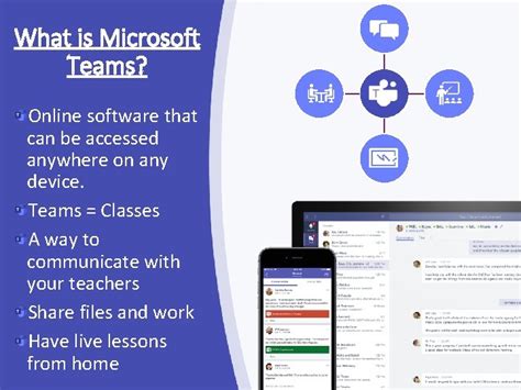 An Introduction To Microsoft Teams What Is Microsoft
