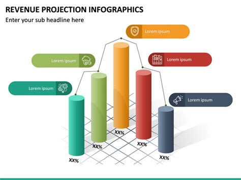 Revenue Projection Infographics Powerpoint Template Sketchbubble